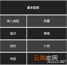 《黑暗之魂3》杂兵数据一览 守墓人