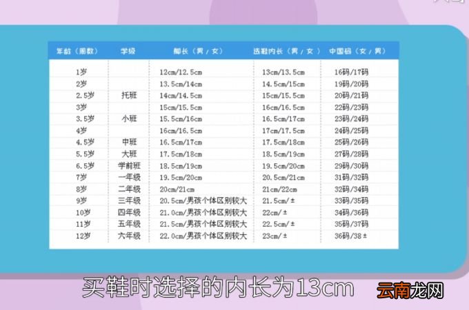 童鞋尺码对照表