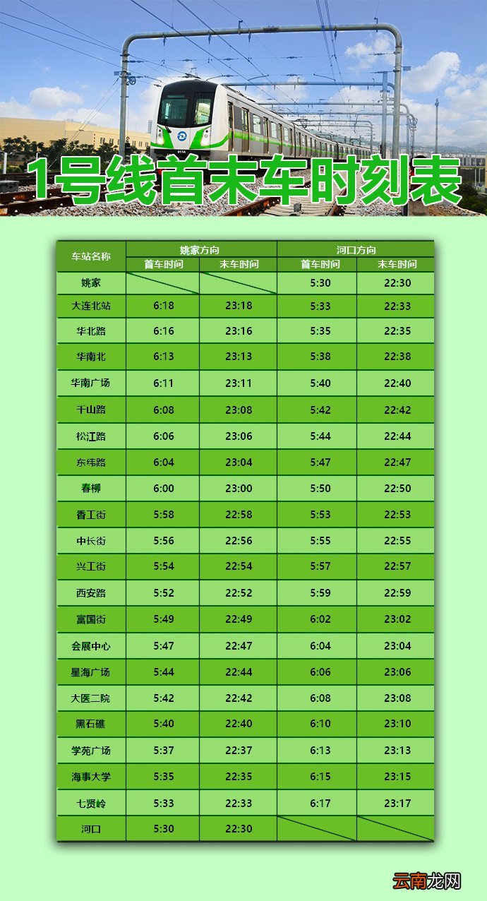 2022年春节假期大连地铁运营首末时间表