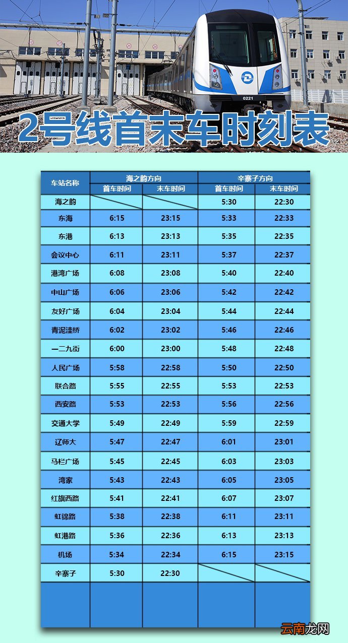 2022年春节假期大连地铁运营首末时间表