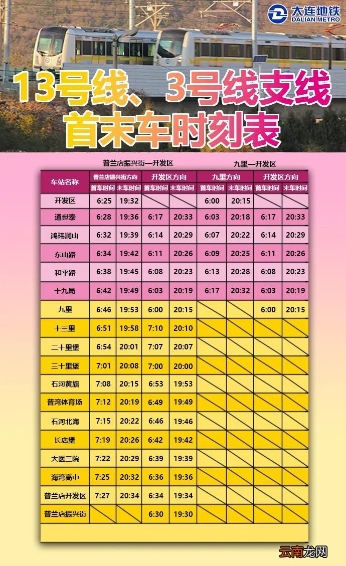 2022年春节假期大连地铁运营首末时间表