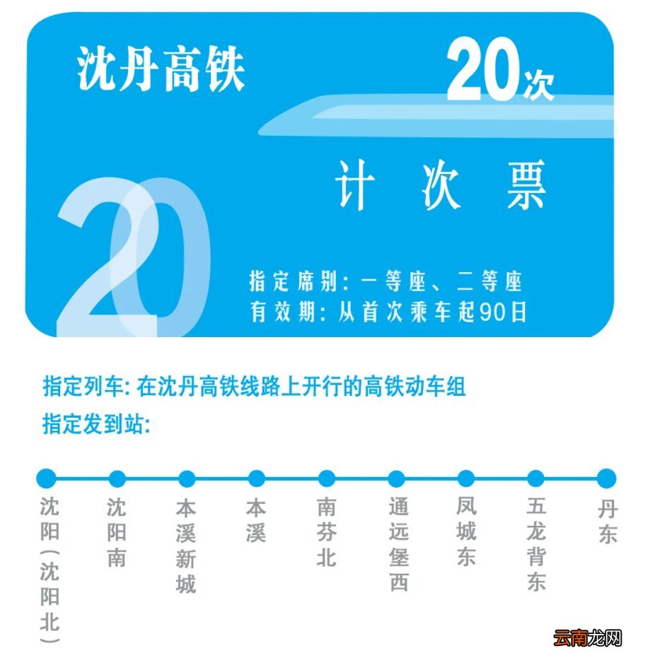 高铁20次计次票怎么购买？附使用条件规则