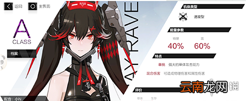 战双帕弥什露西亚黎明和红莲哪个好 战双帕弥什黎明和红莲对比分析