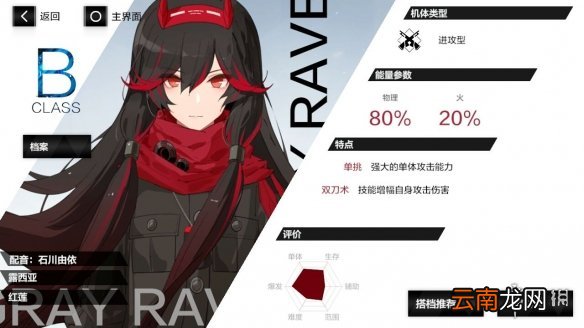 战双帕弥什露西亚红莲意识怎么搭配 战双帕弥什露西亚红莲解析