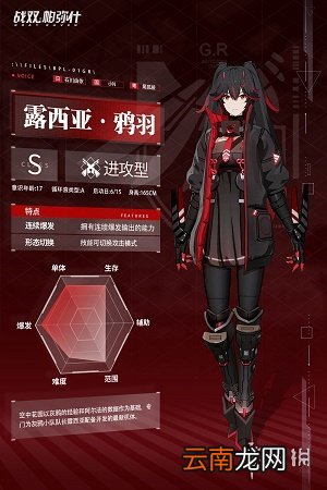 战双帕弥什鸦羽怎么样 战双帕弥什露西亚鸦羽资料介绍