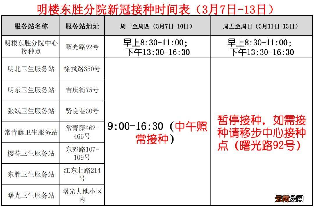 2022年3月8日宁波新冠疫苗接种安排