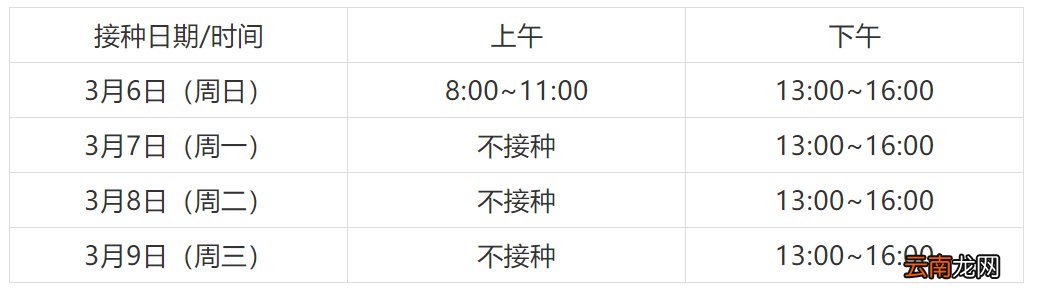 2022年3月8日宁波新冠疫苗接种安排