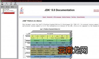 openjdk和jdk性能区别 有哪些区别