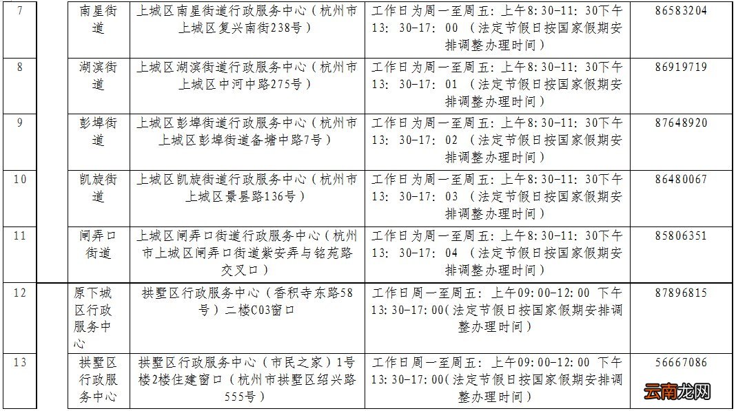 2022杭州房屋租赁登记备案办理地址+咨询电话