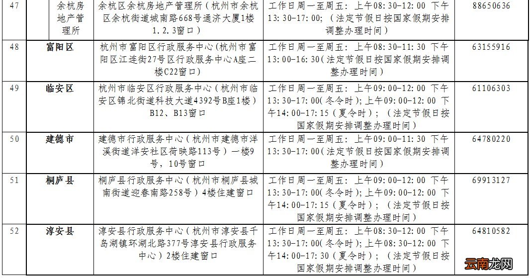 2022杭州房屋租赁登记备案办理地址+咨询电话