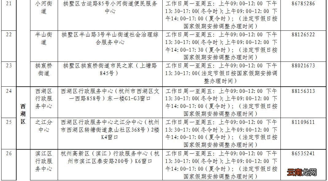 2022杭州房屋租赁登记备案办理地址+咨询电话