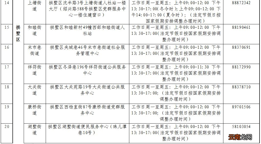 2022杭州房屋租赁登记备案办理地址+咨询电话