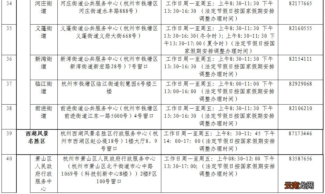 2022杭州房屋租赁登记备案办理地址+咨询电话