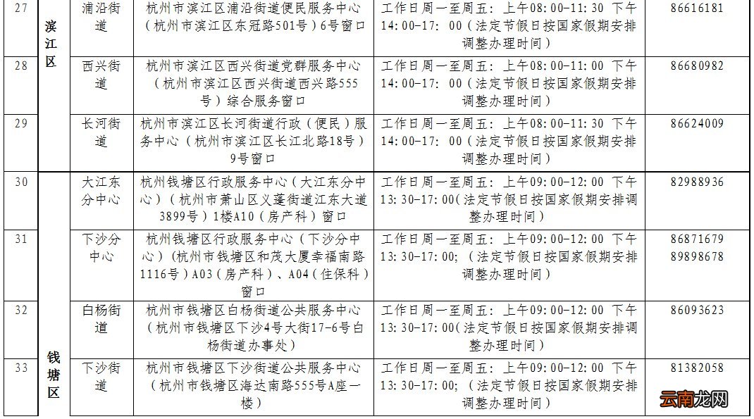 2022杭州房屋租赁登记备案办理地址+咨询电话