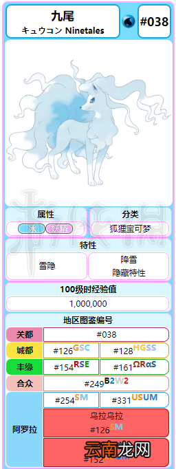 精灵宝可梦皮卡丘伊布九尾各形态招式一览 九尾属性相性说明 基本介绍