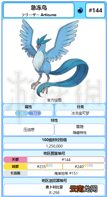 精灵宝可梦皮卡丘伊布神兽急冻鸟图鉴一览 急冻鸟属性介绍 基本介绍
