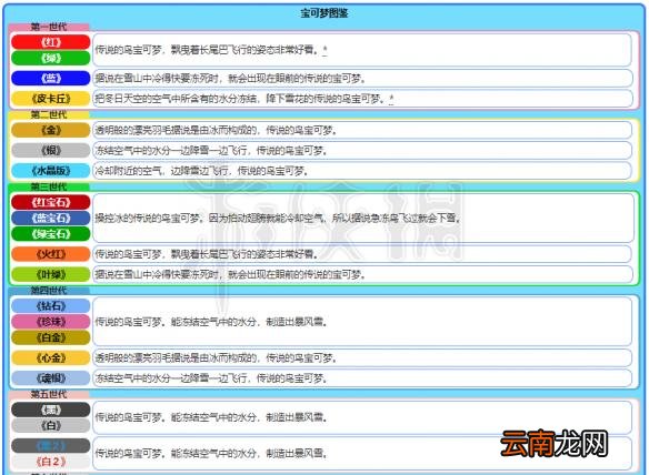 精灵宝可梦皮卡丘伊布神兽急冻鸟图鉴一览 急冻鸟属性介绍 基本介绍