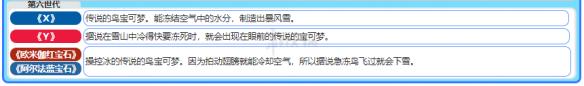精灵宝可梦皮卡丘伊布神兽急冻鸟图鉴一览 急冻鸟属性介绍 基本介绍