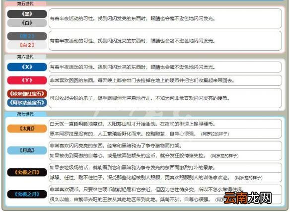 精灵宝可梦Let's Go喵喵全招式属性一览 喵喵全资料详解 基本介绍