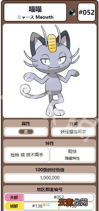精灵宝可梦Let's Go喵喵全招式属性一览 喵喵全资料详解 基本介绍