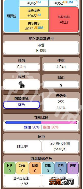 精灵宝可梦Let's Go喵喵全招式属性一览 喵喵全资料详解 基本介绍
