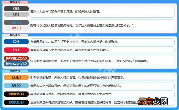精灵宝可梦Let's Go拉普拉斯配招分享 乘龙全属性全技能一览 基本介绍