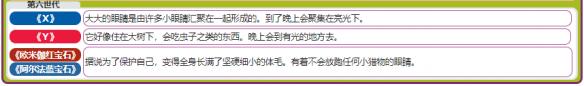 精灵宝可梦皮卡丘伊布毛球全招式一览 毛球资料大全 基本介绍