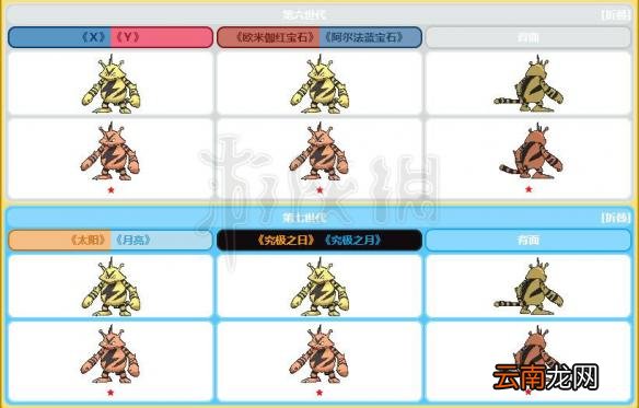 精灵宝可梦 Let's Go电击兽技能配招介绍 电击兽全属性资料 基本介绍