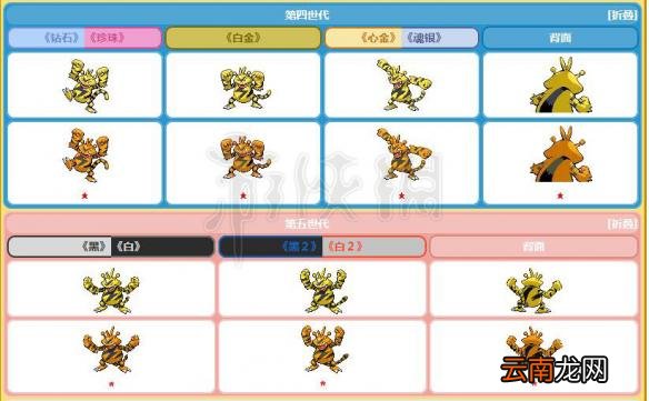 精灵宝可梦 Let's Go电击兽技能配招介绍 电击兽全属性资料 基本介绍