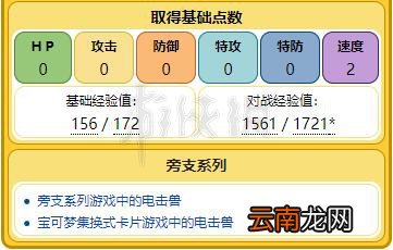 精灵宝可梦 Let's Go电击兽技能配招介绍 电击兽全属性资料 基本介绍