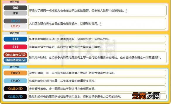 精灵宝可梦 Let's Go电击兽技能配招介绍 电击兽全属性资料 基本介绍
