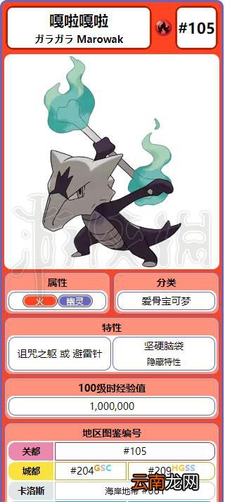 精灵宝可梦Let's Go嘎啦嘎啦配招资料大全 嘎啦嘎啦进化图鉴 基本介绍