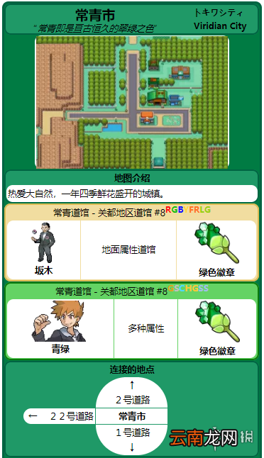 精灵宝可梦皮卡丘伊布常青市全宝可梦获取方法 常青市地图