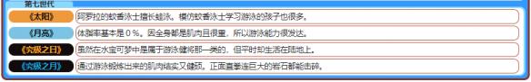 精灵宝可梦皮卡丘伊布蚊香蝌蚪+蚊香君+蚊香泳士获取方法 蚊香蝌蚪：基本介绍