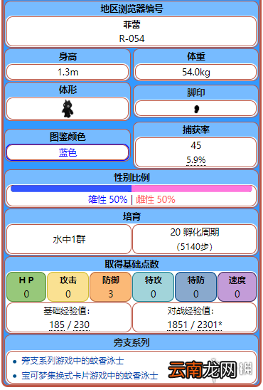 精灵宝可梦皮卡丘伊布蚊香蝌蚪+蚊香君+蚊香泳士获取方法 蚊香蝌蚪：基本介绍