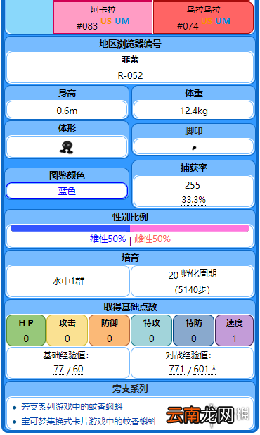 精灵宝可梦皮卡丘伊布蚊香蝌蚪+蚊香君+蚊香泳士获取方法 蚊香蝌蚪：基本介绍