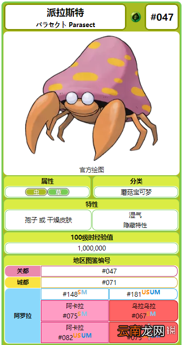 精灵宝可梦lets go派拉斯特属性介绍 派拉斯特招式+配招一览 基本介绍