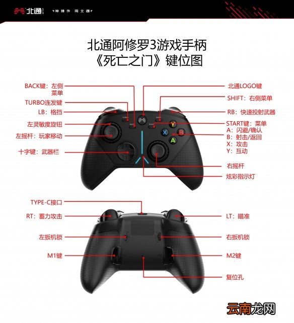 死亡之门手柄怎么用 死亡之门北通阿修罗手柄操作指南