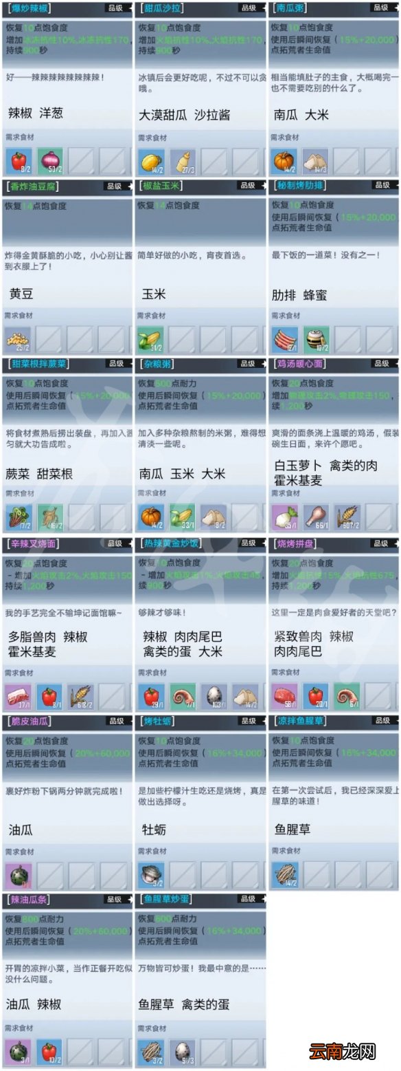 幻塔2.0有哪些新增菜谱 幻塔2.0新增菜谱介绍