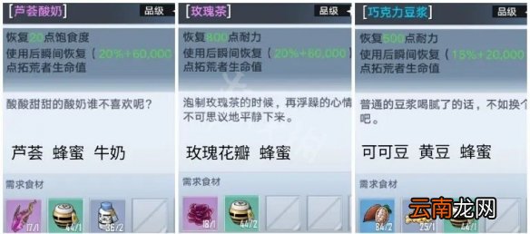 幻塔2.0有哪些新增菜谱 幻塔2.0新增菜谱介绍