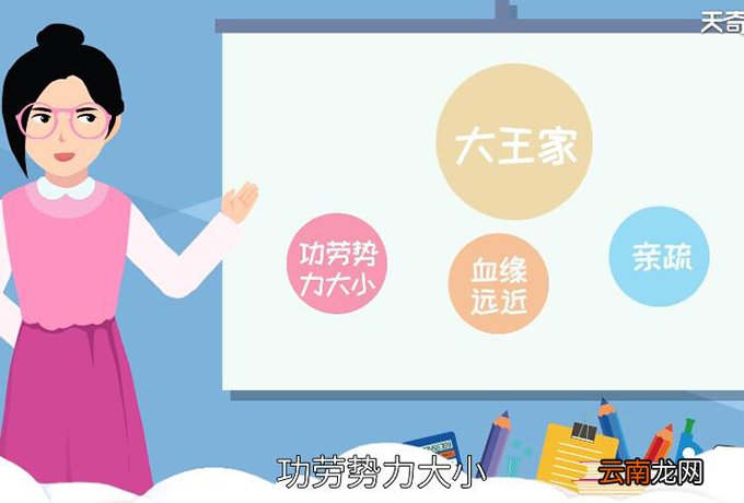 日本最尊贵的姓氏是什么