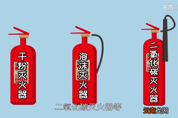 灭火器的使用方法