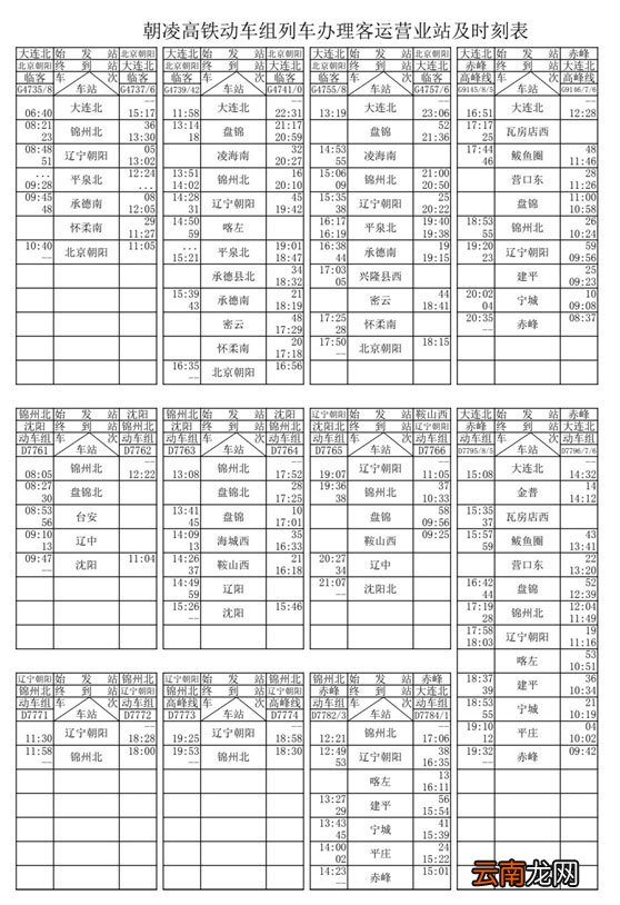 朝凌高铁线路图及站点