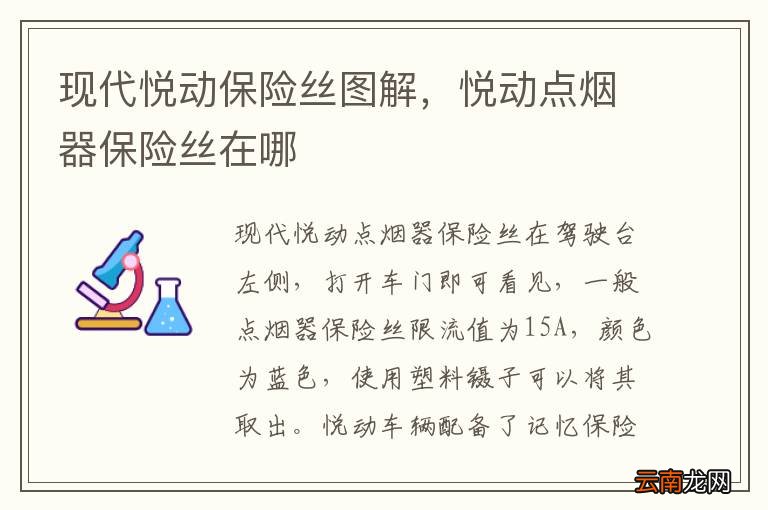 现代悦动保险丝图解，悦动点烟器保险丝在哪