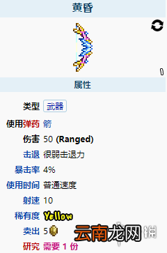 泰拉瑞亚黄昏怎么样 泰拉瑞亚黄昏图鉴介绍