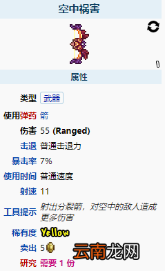 泰拉瑞亚空中祸害怎么样 泰拉瑞亚空中祸害图鉴介绍