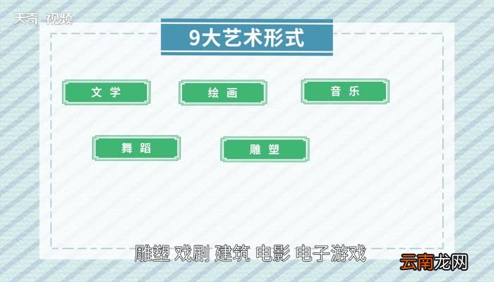 9大艺术形式有哪些 9大艺术形式有哪些形式