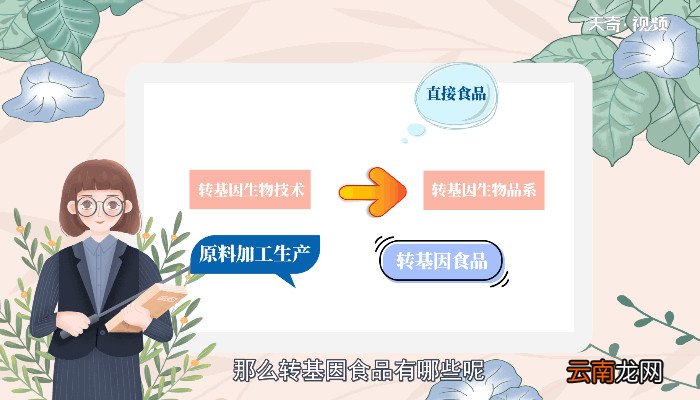 转基因食品有哪些 有哪些转基因食品