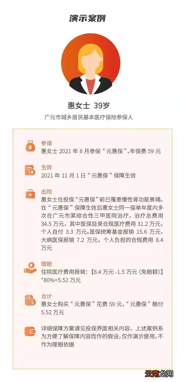 广元元惠保理赔标准是什么?怎么报销?