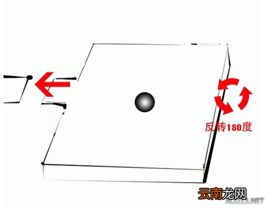 塞尔达传说荒野之息祠堂迷宫玩法技巧 祠堂迷宫怎么过?
